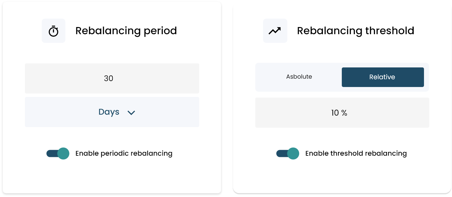 Investeer - Diversify & Automate your crypto portfolio